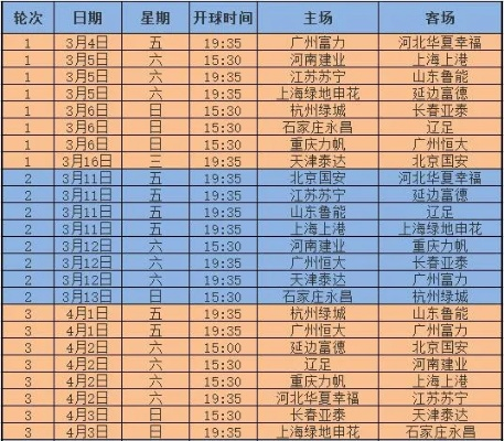 2018中超长春vs恒大 中超联赛2021赛程表长春