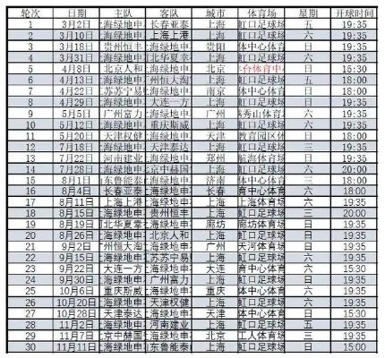 2018中超长春vs恒大 中超联赛2021赛程表长春-第2张图片-www.211178.com_果博福布斯