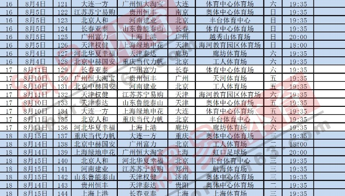 2018中超长春vs恒大 中超联赛2021赛程表长春-第3张图片-www.211178.com_果博福布斯