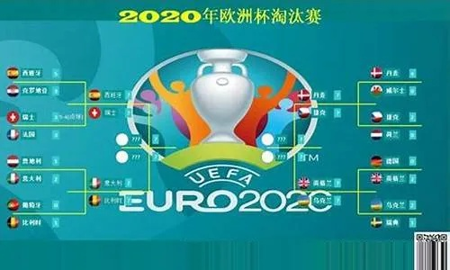 2020欧洲杯体育竞猜 2020欧洲杯体育竞猜结果查询-第3张图片-www.211178.com_果博福布斯