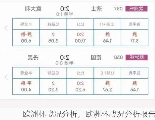 29号欧洲杯分析 29号欧洲杯分析图-第2张图片-www.211178.com_果博福布斯