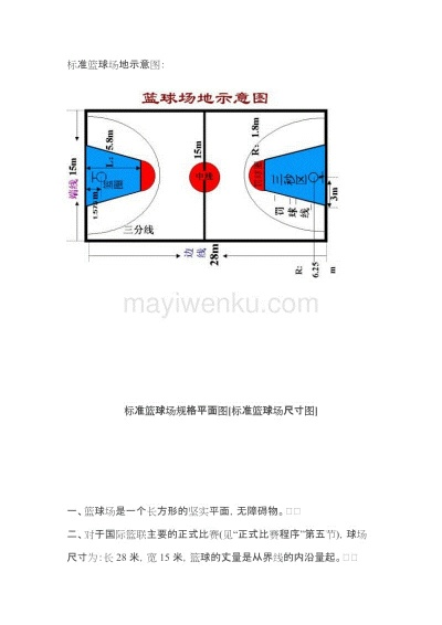 篮球场三秒区标准尺寸图解及规定说明-第2张图片-www.211178.com_果博福布斯