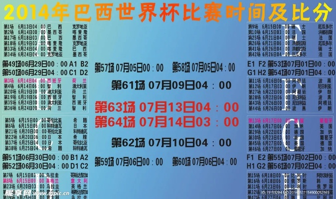 2014世界杯8强彩票 2014世界杯八强赛果-第3张图片-www.211178.com_果博福布斯