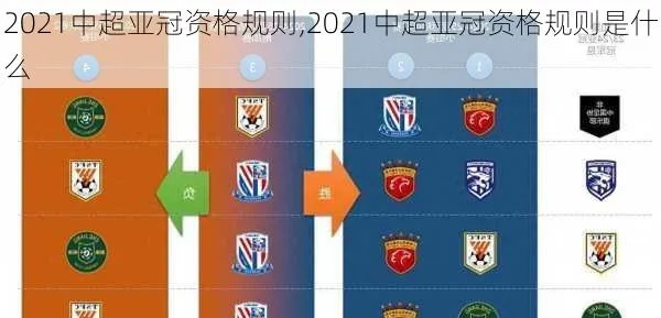 中超和亚冠有什么区别 解析中超和亚冠的规则和赛制