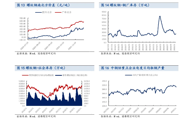 ST天娱2021年股票目标价预测（分析师的观点和建议）