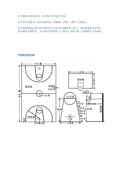 篮球场地标准尺寸大小介绍为什么你应该多关注运动场地的规格？-第3张图片-www.211178.com_果博福布斯