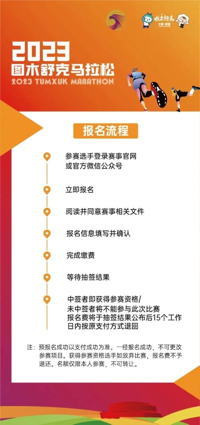 2023首尔马拉松报名时间和报名流程详解