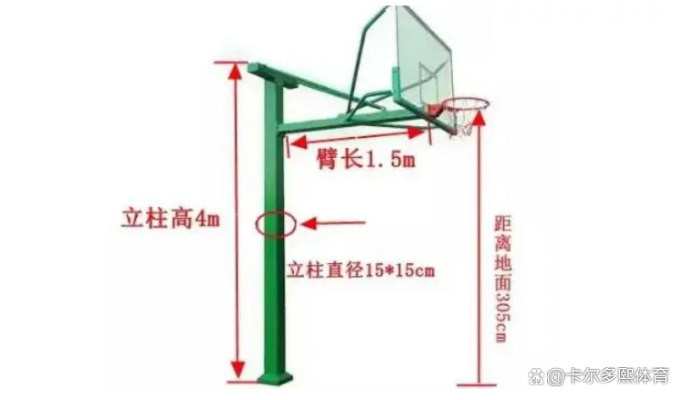 室内篮球架尺寸和高度是多少？（篮球爱好者必看的完美介绍）-第2张图片-www.211178.com_果博福布斯