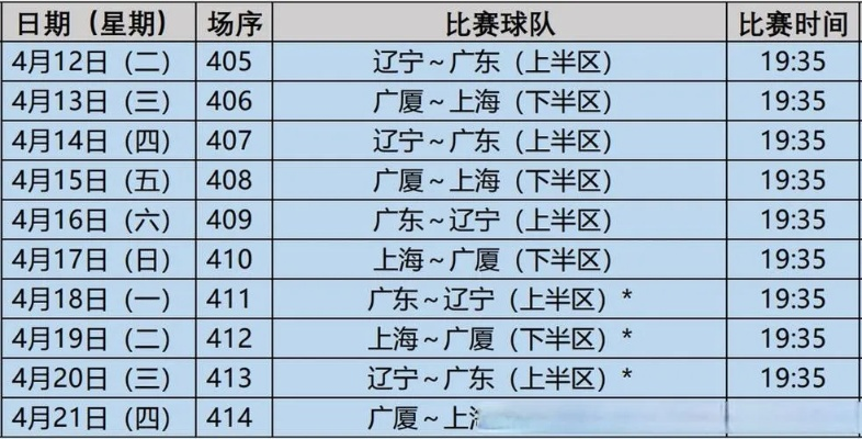 辽宁男篮比赛时间表及最新赛况分析