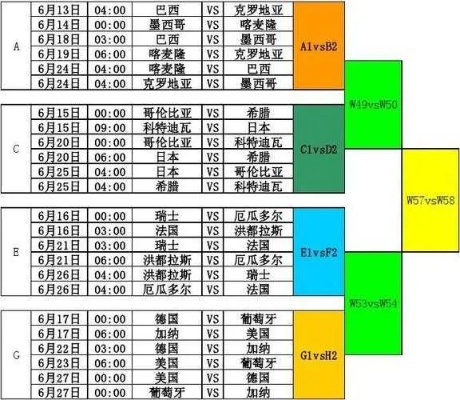 世界杯预选赛规则图解，让你轻松了解出线门槛和晋级规则-第3张图片-www.211178.com_果博福布斯