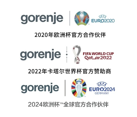 2020欧洲杯足球赞助商 2020欧洲杯足球赞助商有哪些