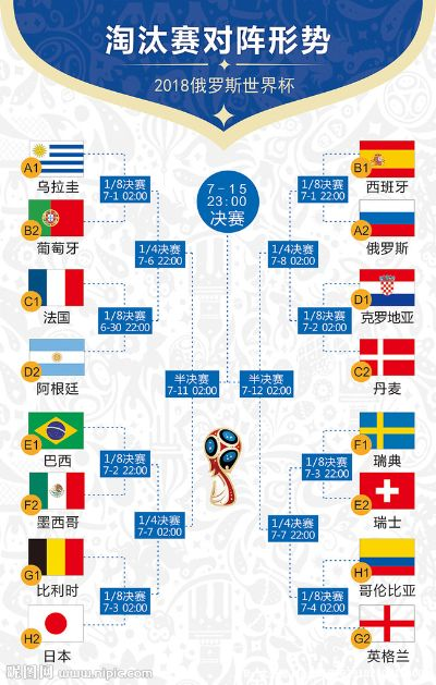 世界杯足球淘汰赛打和 世界杯淘汰赛阶段有几支队伍-第2张图片-www.211178.com_果博福布斯