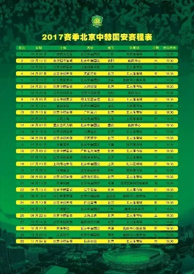 2017中超积分榜19轮 最新排名和球队状态