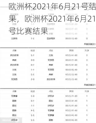 2021足球欧洲杯战况 2021足球欧洲杯战况分析