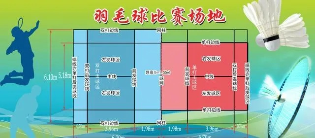 羽毛球场地的标准尺寸图（必备知识，助你成为场地选择高手）-第2张图片-www.211178.com_果博福布斯