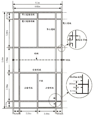 羽毛球场地的标准尺寸图（必备知识，助你成为场地选择高手）-第3张图片-www.211178.com_果博福布斯