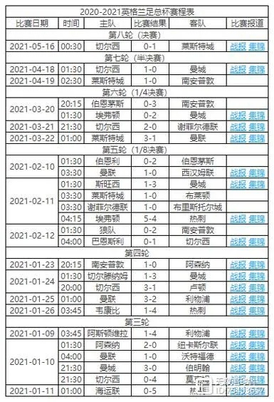 英超赛程安排一览表-第3张图片-www.211178.com_果博福布斯