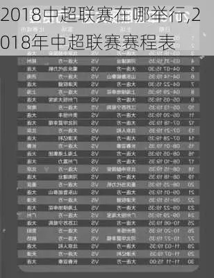 18年中国中超比赛视频 2018中超赛程时间表