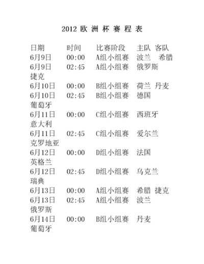 2001年欧洲杯全部比分 20016年欧洲杯-第2张图片-www.211178.com_果博福布斯