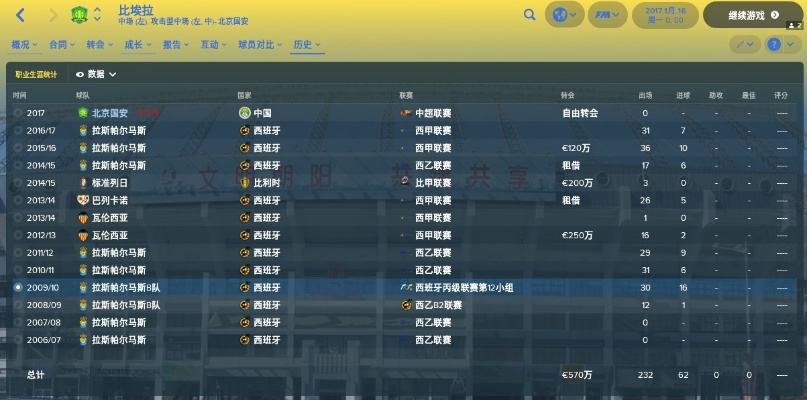 fm2018中超球员数据 fm18中超国内球员推荐