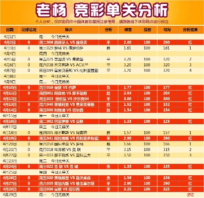 世界杯竞彩足球分析 2021足球世界杯竞猜-第3张图片-www.211178.com_果博福布斯