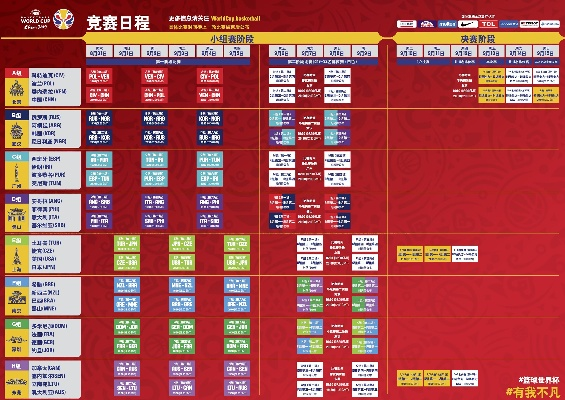 2019篮球世界杯赛程及比分表查询指南-第2张图片-www.211178.com_果博福布斯