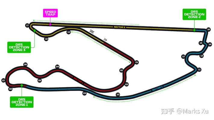 F1赛车车手的路线分析方法（从这些细节入手，提升你的赛车水平）-第3张图片-www.211178.com_果博福布斯