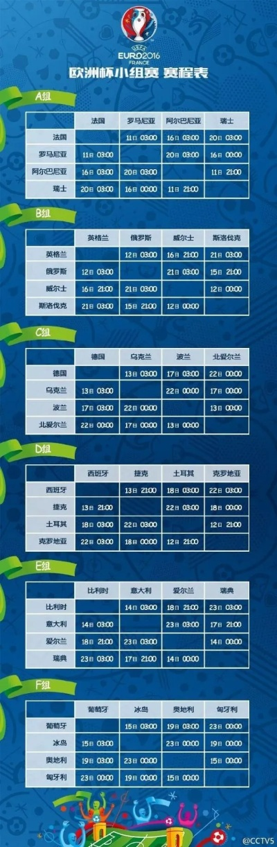 2016欧洲杯官方 赛程、球队、主场等详细资讯