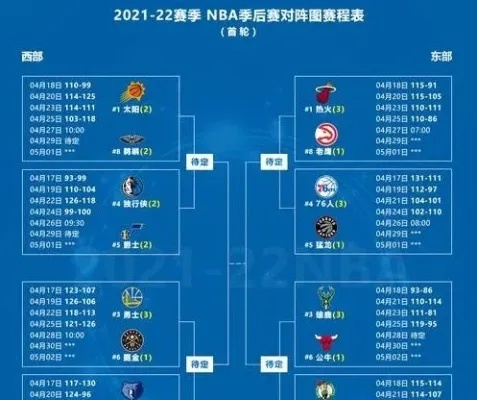 2017NBA季后赛，奇才小牛谁能晋级？-第2张图片-www.211178.com_果博福布斯