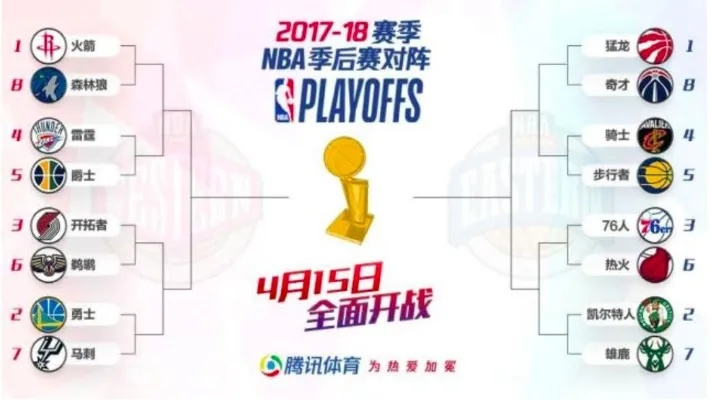 2017NBA季后赛，奇才小牛谁能晋级？-第3张图片-www.211178.com_果博福布斯