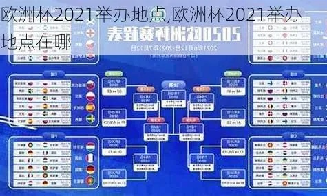 2021欧洲杯重庆指南 欧洲杯2021举办地点-第3张图片-www.211178.com_果博福布斯