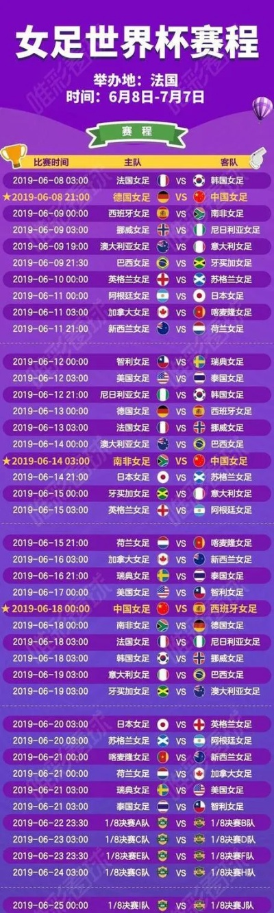 世界杯女足英文缩写 Women's World Cup Abbreviation-第2张图片-www.211178.com_果博福布斯