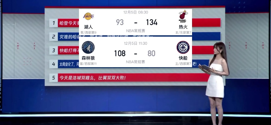 nba夏季联赛主播 nba夏季联赛主播排名-第2张图片-www.211178.com_果博福布斯